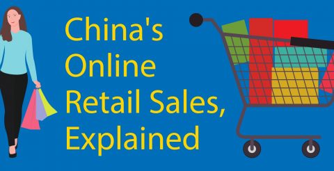 China's Online Retail Sales 💰 Explained Thumbnail