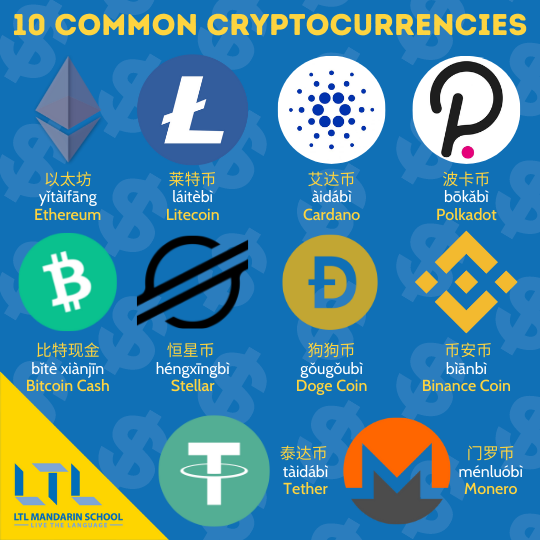 Cryptocurrency-in-Chinese